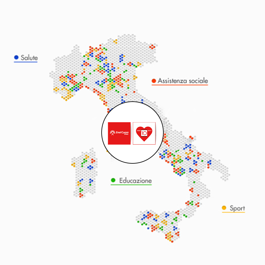 Enel Cuore – Le parole che sono importanti